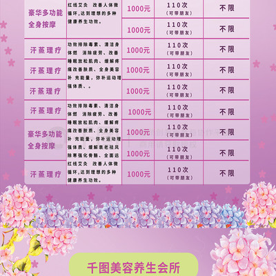 美容產(chǎn)品與服務的價格指南 了解投資美麗的選擇